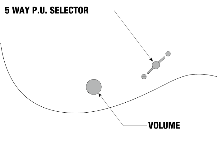 JBM27's control diagram