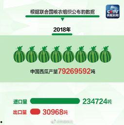 吃瓜群众岱岱今日头条,揭秘吃瓜群众的热情与智慧