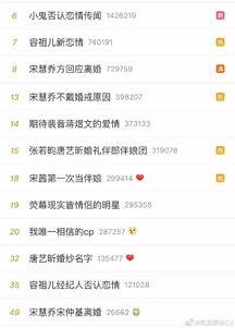今日头条吃瓜女主是谁啊,她是谁？背后故事引热议