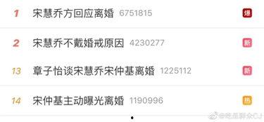 今日头条七冉吃瓜主页,揭秘娱乐圈幕后故事，带你领略明星真实生活