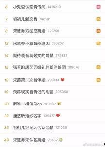 今日头条快乐吃瓜微博,揭秘娱乐圈幕后故事！